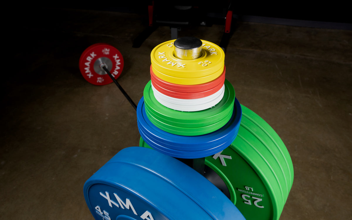 Color Changing Plate Change Plate Set (LB), .5 lb to 10 lbs | XMARK