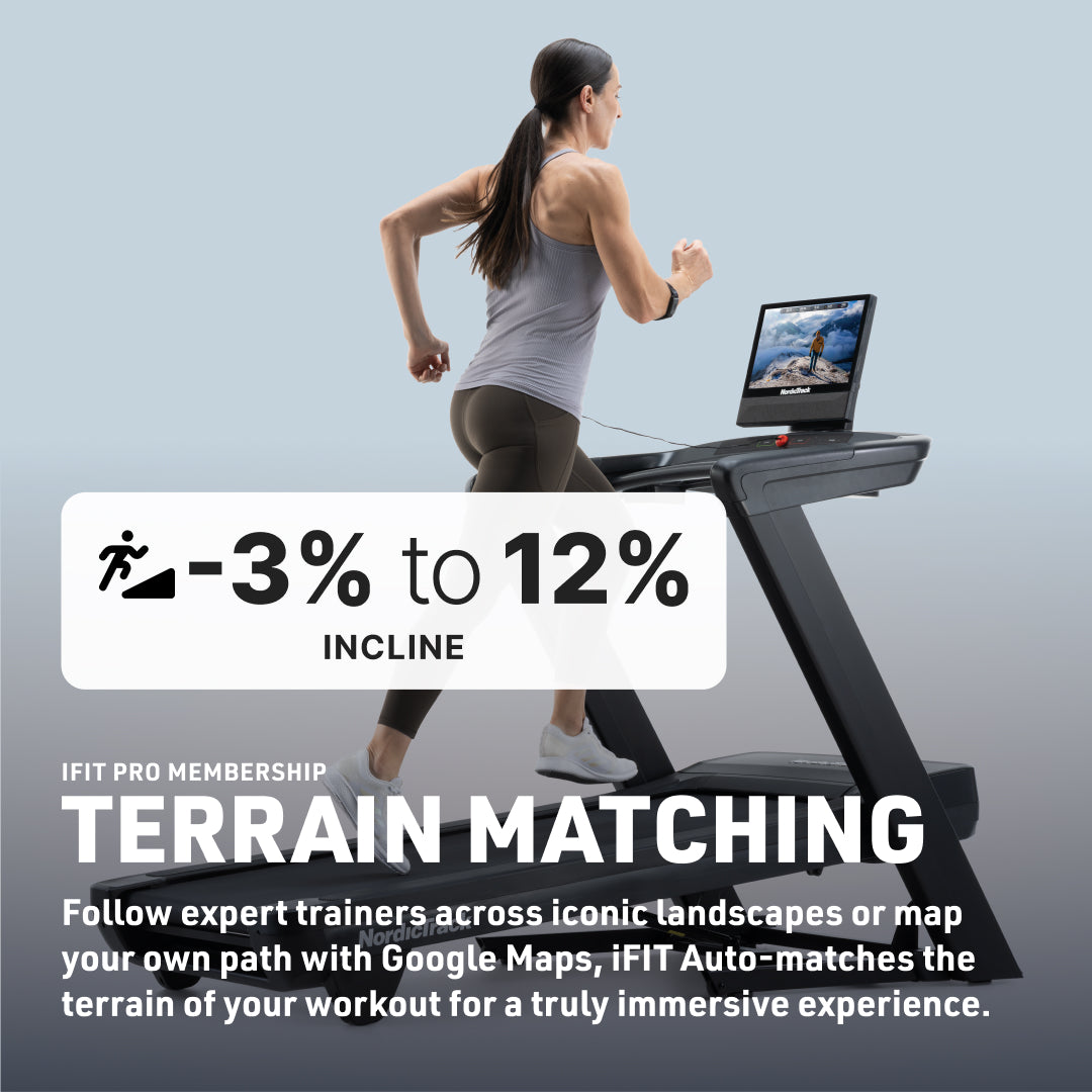 NordicTrack Commercial 1750 Treadmill product image 4