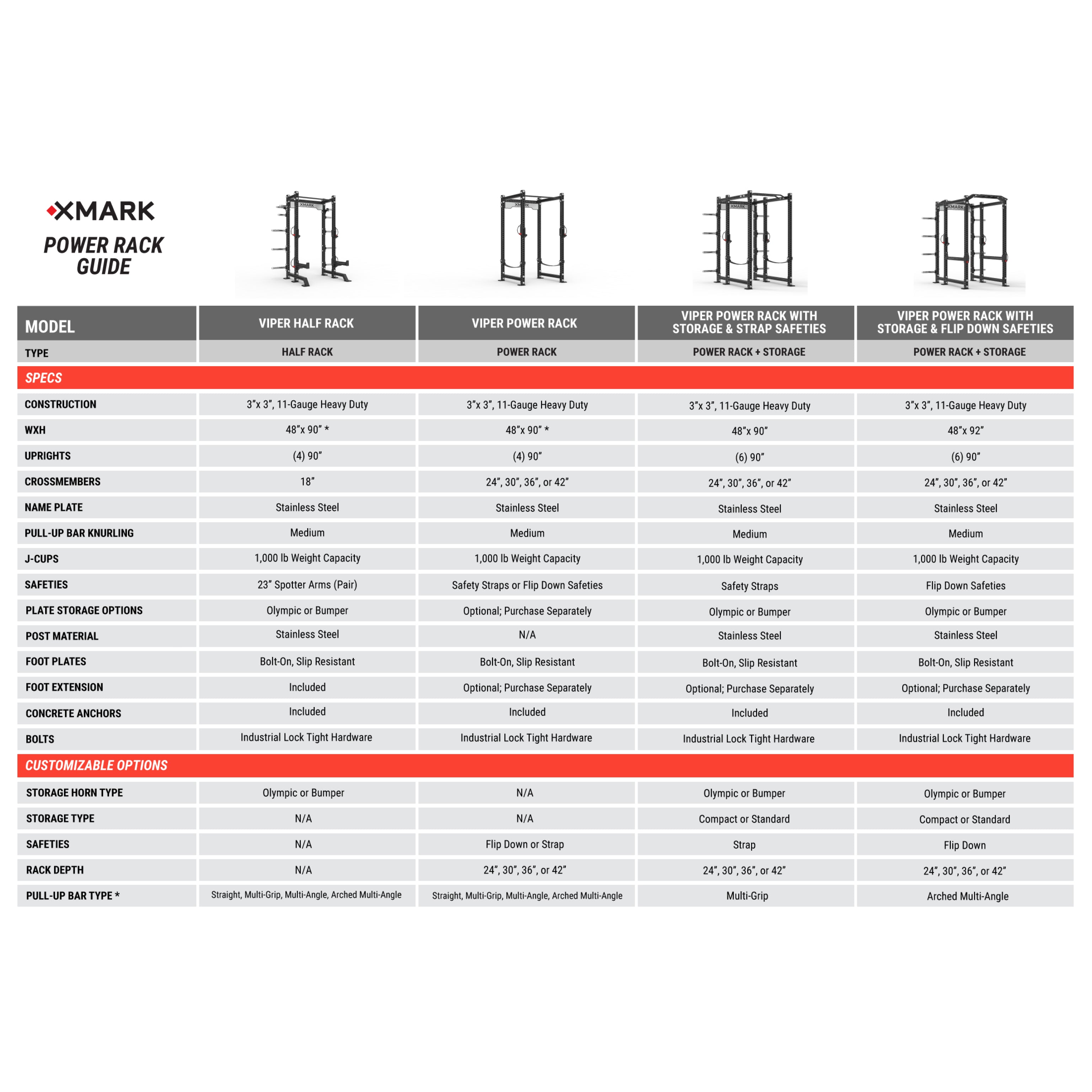 XMARK Racking Systems and Attachments