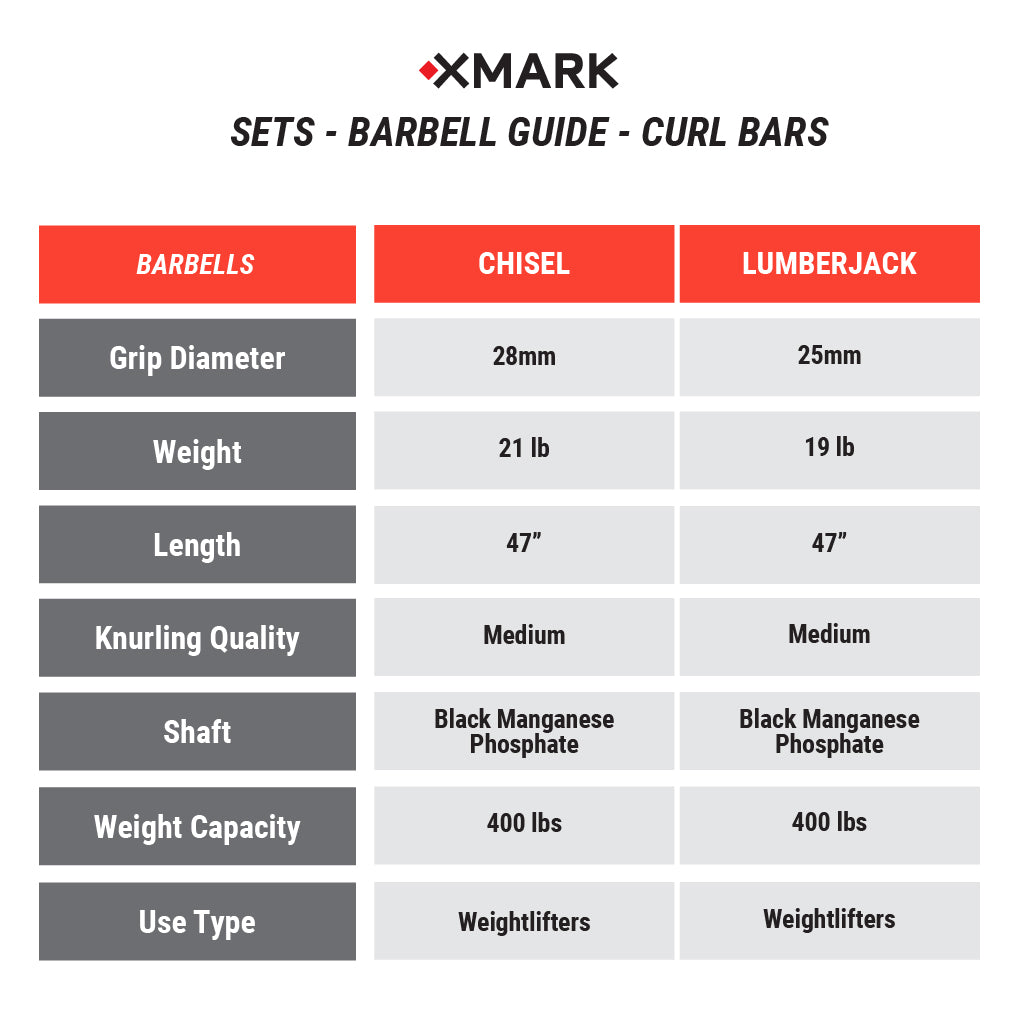 Barbell Guide XMARK