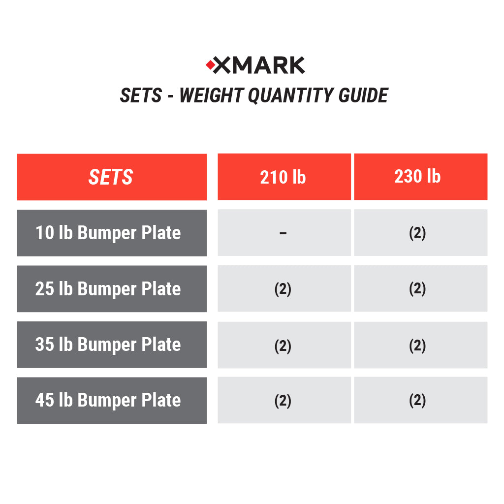 Weight Guide XMARK