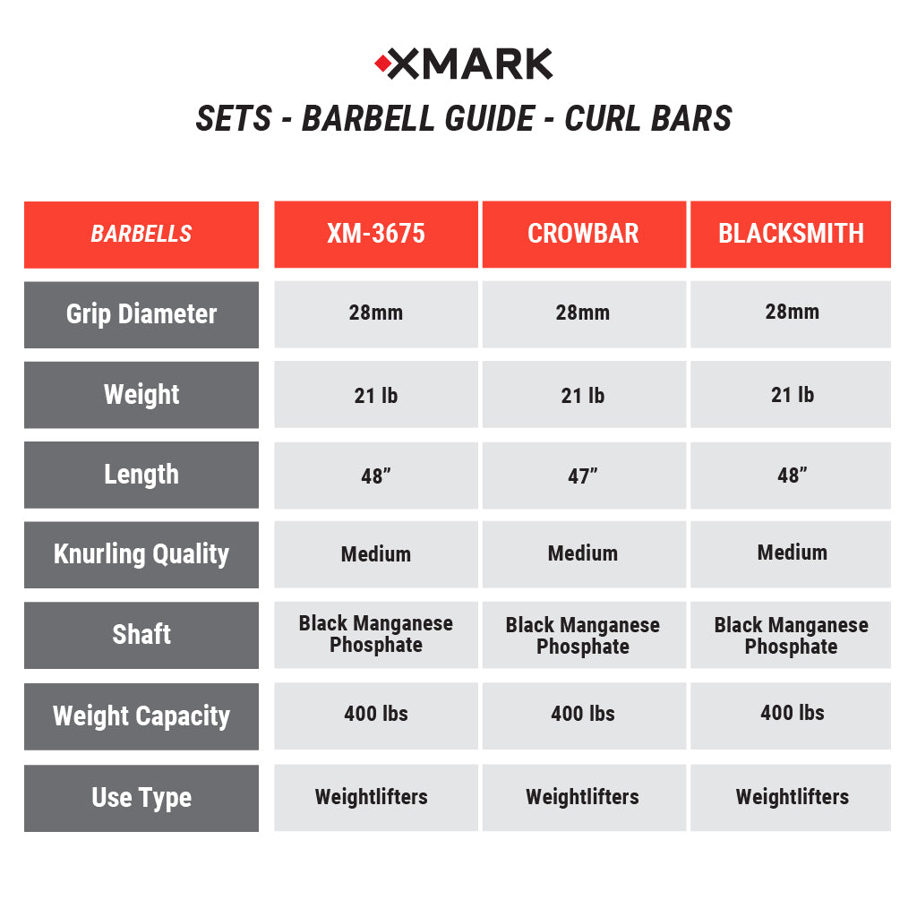 XMARK Barbell Guide
